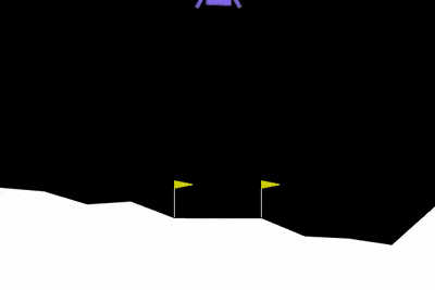 Reinforcement Learning: PPO vs TRPO Comparison preview