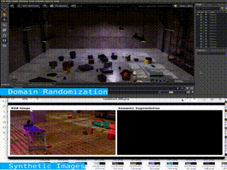 Perception Pipeline with SDG & Domain Randomization preview
