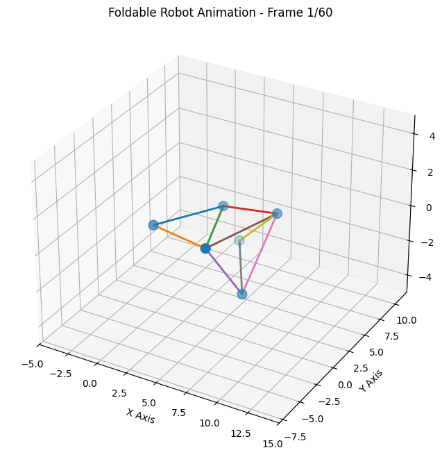 Quaternion-based Kinematic Modeling and Analysis preview